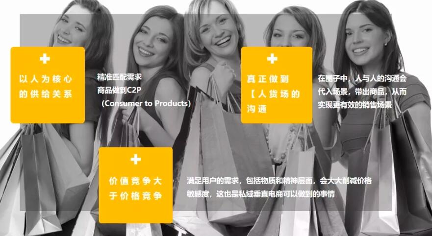 私域垂直新零售SAAS闭环及用户增长案例分享