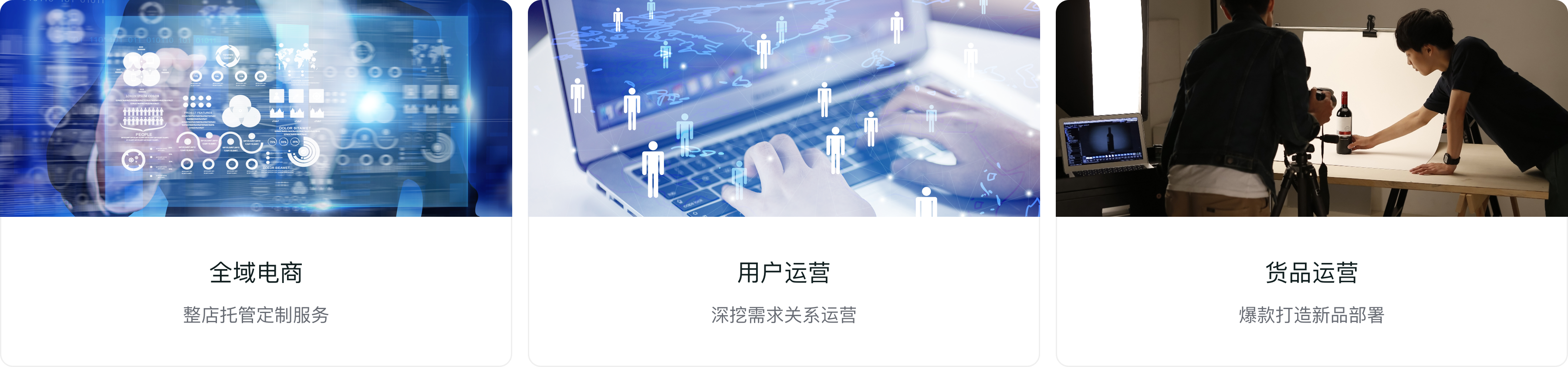 跨境商城业务场景
