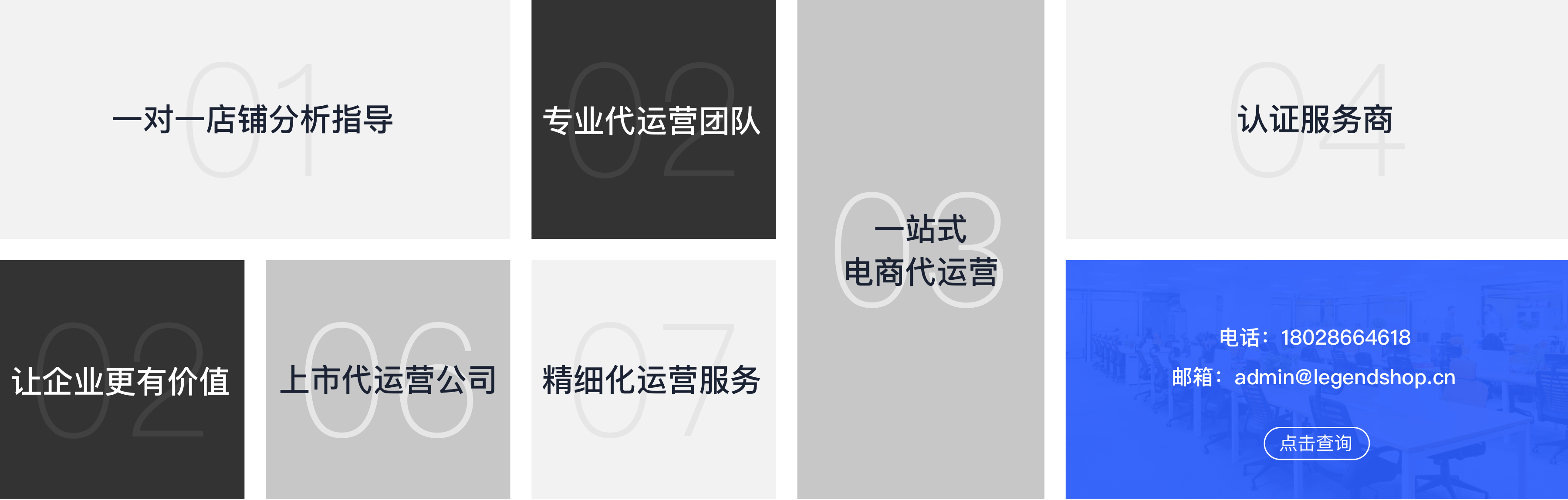 跨境订单履约