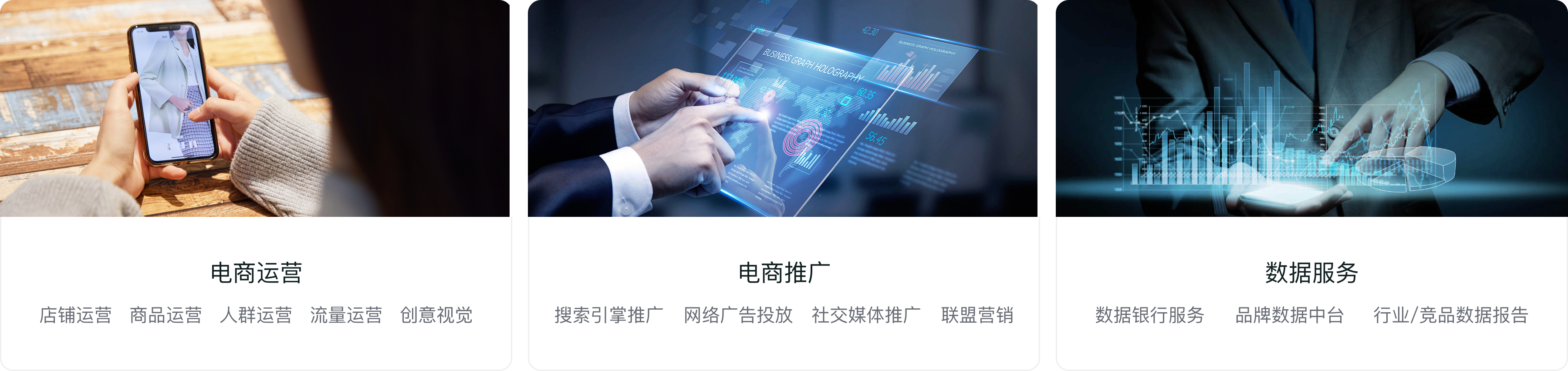 跨境商城多市场运营