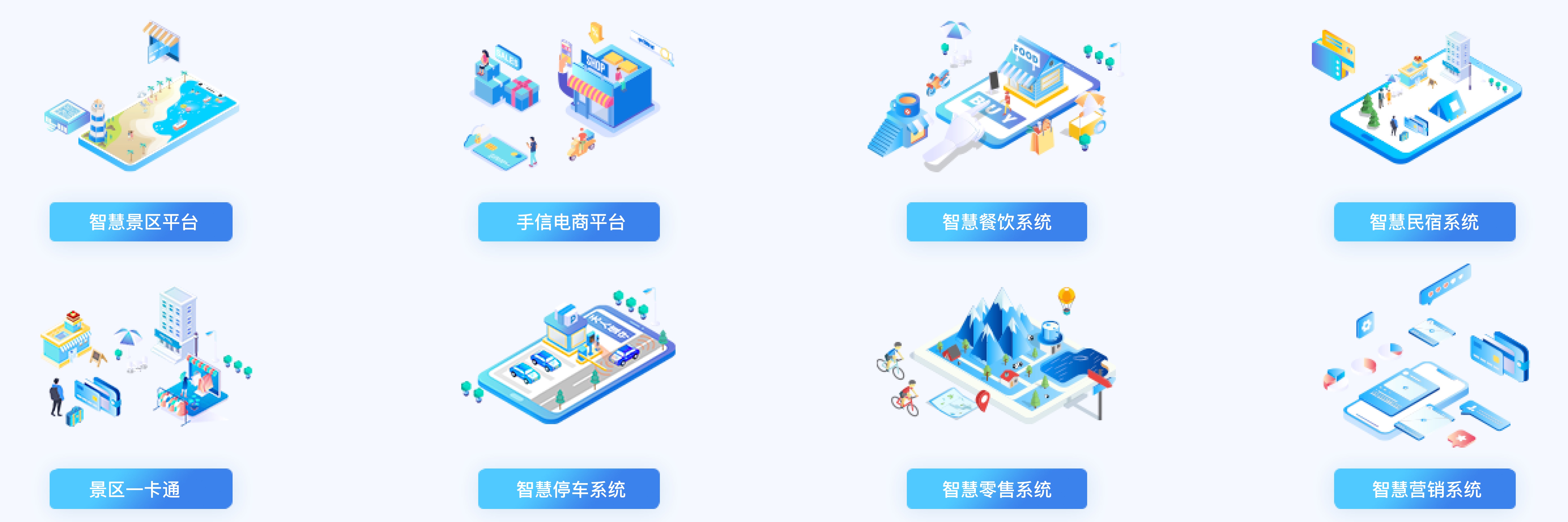 智慧景区运营模块三