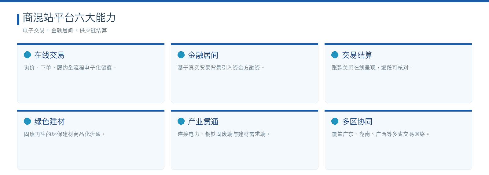 商混站 商混站平台六大能力