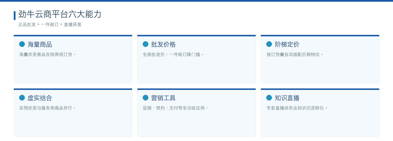 劲牛云商 劲牛云商平台六大能力